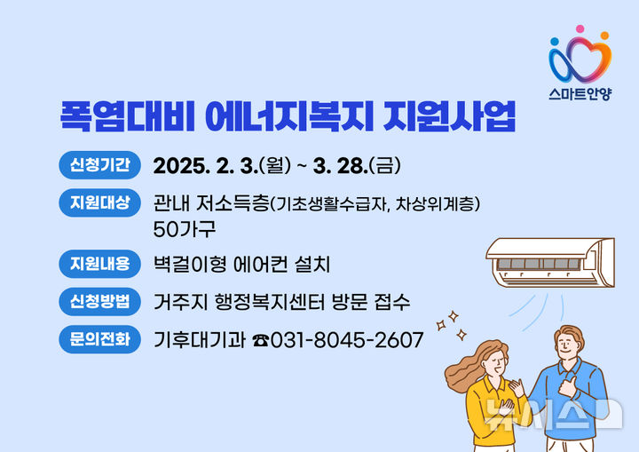 [안양=뉴시스] 불볕더위 대비 에너지복지 지원 이미지. (이미지=안양시 제공). *재판매 및 DB 금지