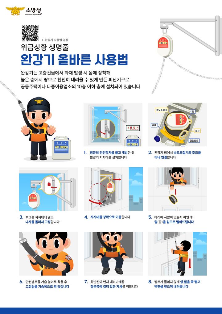 [창원=뉴시스] 완강기 올바른 사용법. (사진=창원소방본부 제공) 2025.02.04. photo@newsis.com *재판매 및 DB 금지