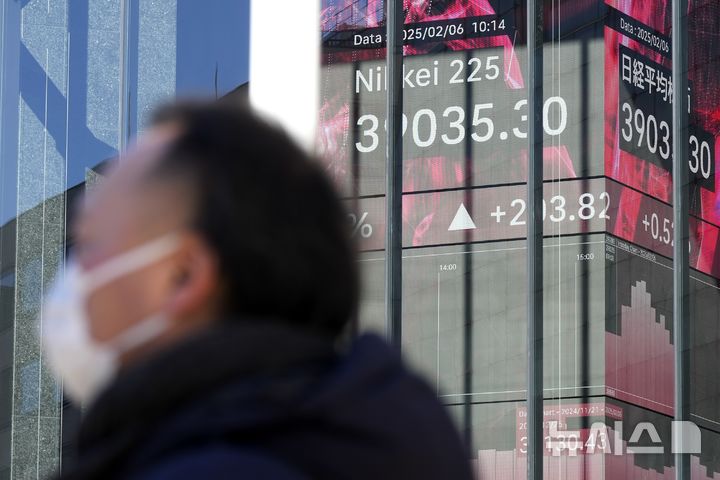 일본 증시, 美 나스닥 강세·엔저에 상승 마감…0.33%↑
