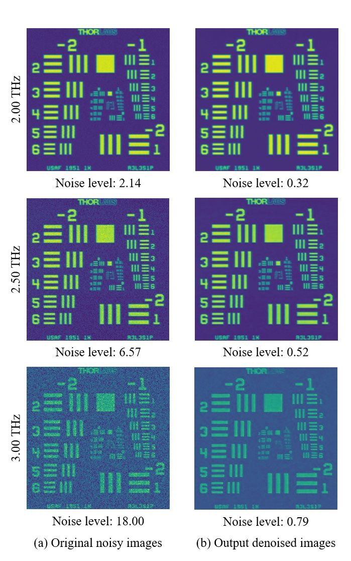 원본 이미지와 딥러닝 기술로 노이즈를 제거한 테라헤르츠 이미지의 비교 (사진=삼육대 제공) *재판매 및 DB 금지