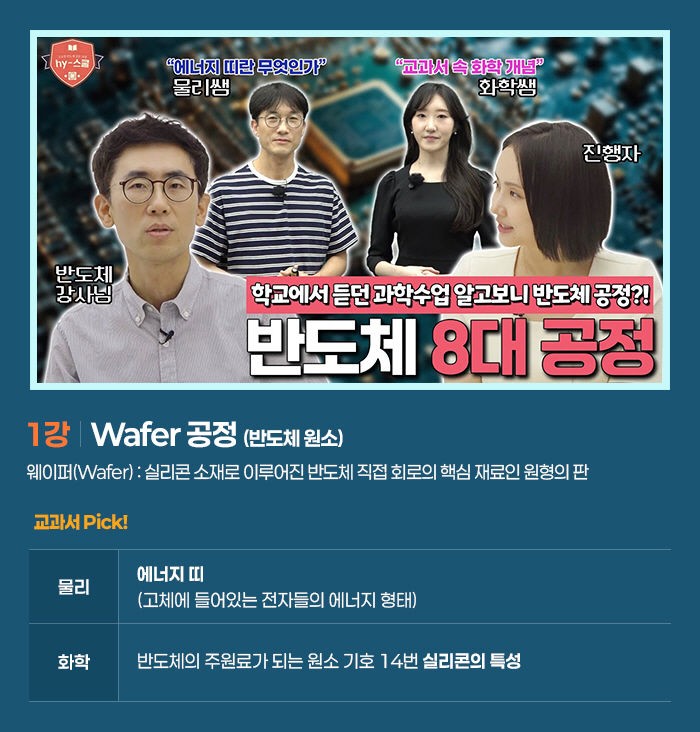 [서울=뉴시스] 반도체 hy-스쿨. 2025.02.06. (자료=강남구 제공) *재판매 및 DB 금지