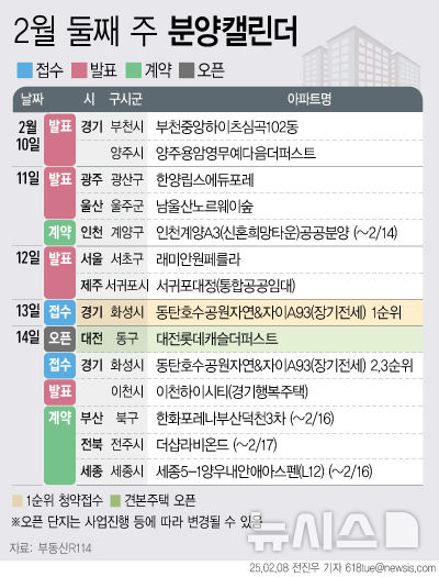 [서울=뉴시스] 