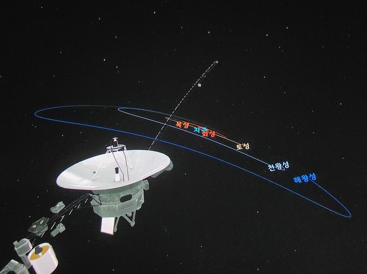 [밀양=뉴시스] 밀양아리랑우주천문대 천체투영관에서 직접 구현한 보이저 1호와 태양계 행성의 궤적. (사진=밀양시 제공) 2025.02.08. photo@newsis.com *재판매 및 DB 금지
