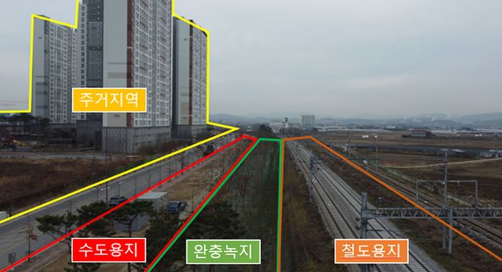 [청주소식]오송읍 충북선 수도용지 정원 조성 등