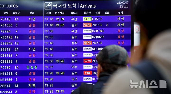 [제주=뉴시스] 기사와 상관없는 제주국제공항 항공기 결항 자료사진. (사진=뉴시스DB) photo@newsis.com