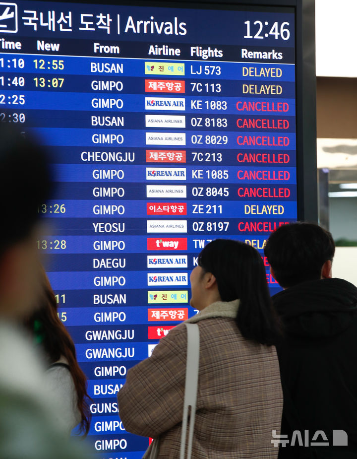 [제주=뉴시스] 우장호 기자 = 제주지역에 강풍특보가 발효된 7일 오후 제주국제공항 대합실 전광판에 항공기 결항 안내가 가득 떠 있다. 기상청에 따르면 이날 제주 북·서부에 강풍경보, 산지·중산간·동·남부에는 각각 강풍주의보가 내려져 있으며 강한 바람은 8일 오후까지 지속될 것으로 예보됐다. 2025.02.07. woo1223@newsis.com