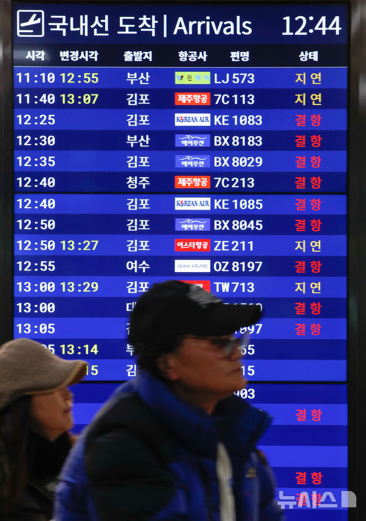[제주=뉴시스] 우장호 기자 = 제주지역에 강풍특보가 발효된 7일 오후 제주국제공항 대합실 전광판에 항공기 결항 안내가 가득 떠 있다. 기상청에 따르면 이날 제주 북·서부에 강풍경보, 산지·중산간·동·남부에는 각각 강풍주의보가 내려져 있으며 강한 바람은 8일 오후까지 지속될 것으로 예보됐다. 2025.02.07. woo1223@newsis.com