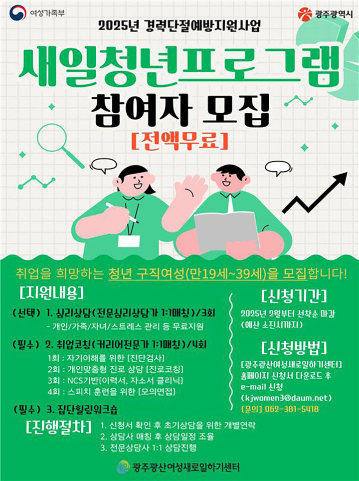 [광주=뉴시스] 광주 광산여성새로일하기센터, 새일청년프로그램 참가자 모집. (사진=광주 광산여성새로일하기센터 제공) 2025.02.09. photo@newsis.com *재판매 및 DB 금지