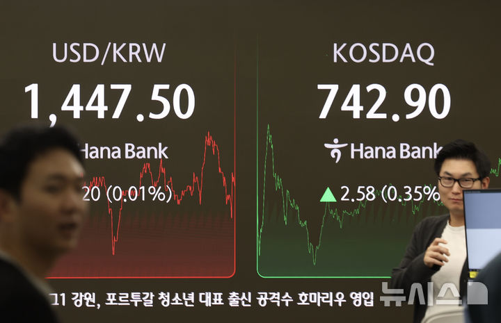 [서울=뉴시스] 김명년 기자 = 코스피가 전 거래일(2536.75)보다 14.83포인트(0.58%) 내린 2521.92에 장을 마친 7일 오후 서울 중구 하나은행 딜링룸에서 딜러들이 업무를 보고 있다. 코스닥 지수는 전 거래일(740.32)보다 2.58포인트(0.35%) 상승한 742.90에 거래를 종료했다. 서울 외환시장에서 원·달러 환율은 전 거래일(1447.7원)보다 50.1원 오른 1447.8원에 마감했다. 2025.02.07. kmn@newsis.com
