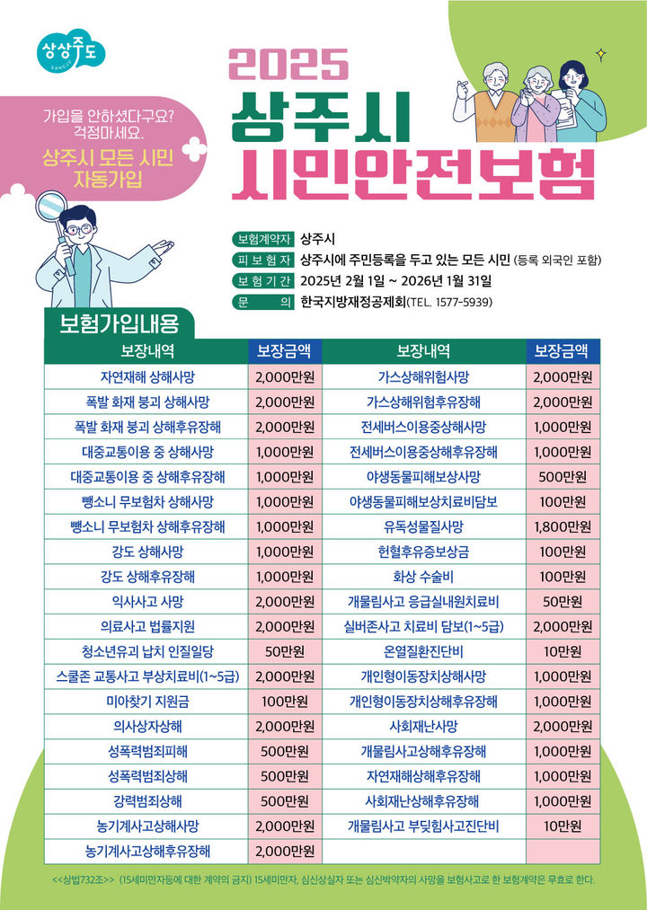 [상주=뉴시스] 시민안전보험 가입 (사진=상주시 제공) 2025.02.08 photo@newsis.com *재판매 및 DB 금지