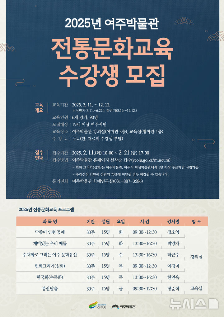 [여주=뉴시스] 여주박물관 정규 교육프로그램. (사진=여주박물관 제공) 2025.02.10. photo@newsis.com