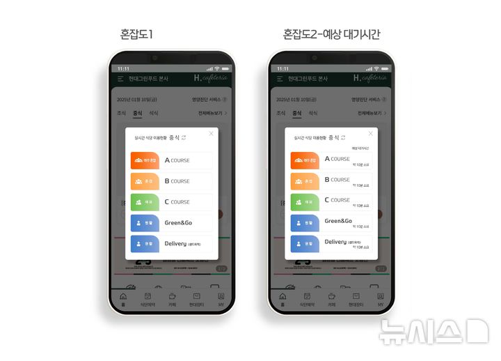 [서울=뉴시스] 현대그린푸드 'AI 피플카운팅' 서비스를 통해 구내식당 혼잡도 현황이 게시된 앱 화면 사진. (자료= 현대그린푸드 제공) 