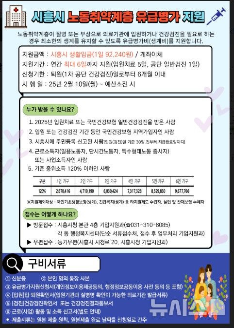시흥시, 노동취약계층 유급병가 지원…최장 14일, 하루 9만2240원