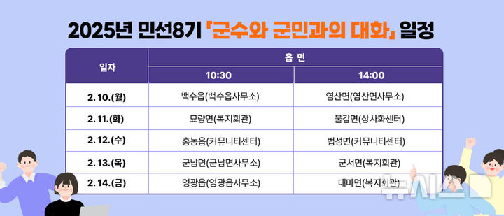 영광군 '2025년 군수화 군민과의 대화' 일정. (그래픽=영광군 제공) photo@newsis.com *재판매 및 DB 금지