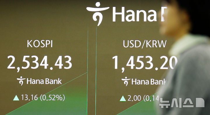[서울=뉴시스] 박주성 기자 = 11일 오전 서울 중구 하나은행 딜링룸에서 딜러들이 업무를 하고 있다.코스피는 전 거래일 대비 0.46%(11.60p) 오른 2532.87에 장을 시작했고 코스닥은 전 거래일 대비 0.21%(1.58p) 상승한 751.25에 개장했다. 서울 외환시장에서 원·달러 환율은 전날 종가보다 1.70원 오른 1452.90원에 거래 되고 있다. 2025.02.11. park7691@newsis.com