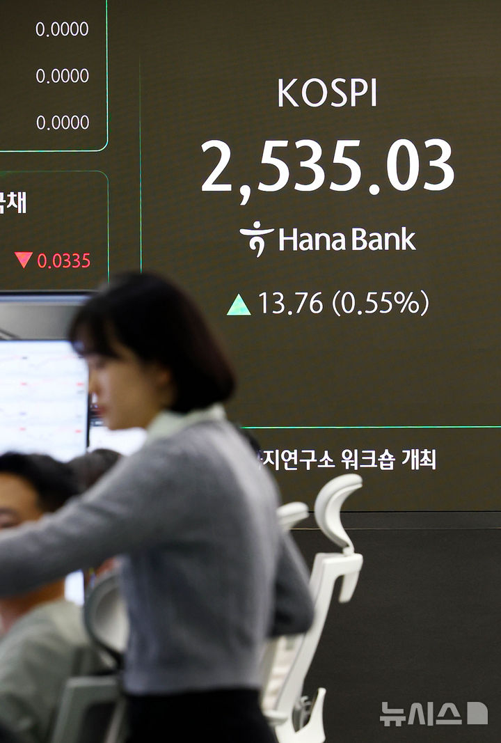 [서울=뉴시스] 박주성 기자 = 11일 오전 서울 중구 하나은행 딜링룸에서 딜러들이 업무를 하고 있다.코스피는 전 거래일 대비 0.46%(11.60p) 오른 2532.87에 장을 시작했고 코스닥은 전 거래일 대비 0.21%(1.58p) 상승한 751.25에 개장했다. 서울 외환시장에서 원·달러 환율은 전날 종가보다 1.70원 오른 1452.90원에 거래 되고 있다. 2025.02.11. park7691@newsis.com