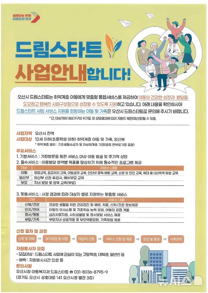[오산=뉴시스] 오산시 드림스타트 안내 포스터 (사진=오산시 제공) 2025.02.12. photo@newsis.com 