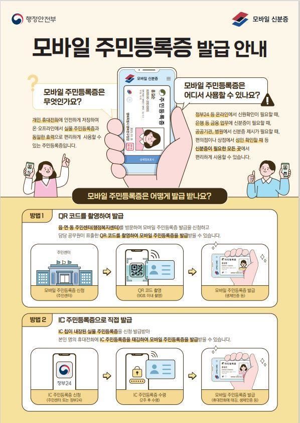 [대전=뉴시스]대전시는 14일부터 '모바일 주민등록증' 발급을 대전 전 지역으로 확대 시행한다. 2025. 02. 12 photo@newsis.com *재판매 및 DB 금지