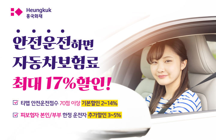[서울=뉴시스] 흥국화재가 안전운전점수에 따라 자동차보험료를 최대 17% 할인한다. (사진=흥국화재 제공) 2025.02.13. photo@newsis.com *재판매 및 DB 금지