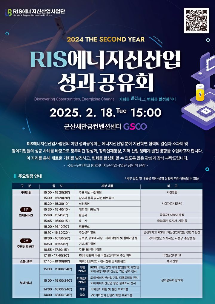 군산대, RIS에너지신산업사업 성과공유회 18일 개최