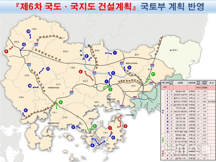 [창원=뉴시스]국토교통부 제6차 국도 및 국지도 건설계획 반영을 추진하는 경남지역 21개 도로 건설 사업.(자료=경남도 제공) 2025.02.13.photo@newsis.com