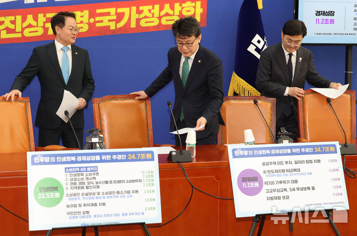 [서울=뉴시스] 권창회 기자 = 진성준 더불어민주당 정책위의장이 13일 오전 서울 여의도 국회에서 열린 추경 관련 기자간담회에 참석하고 있다. 왼쪽부터 허영 예산결산정조위원장, 진 의장, 이정문 수석부의장. 2025.02.13. kch0523@newsis.com