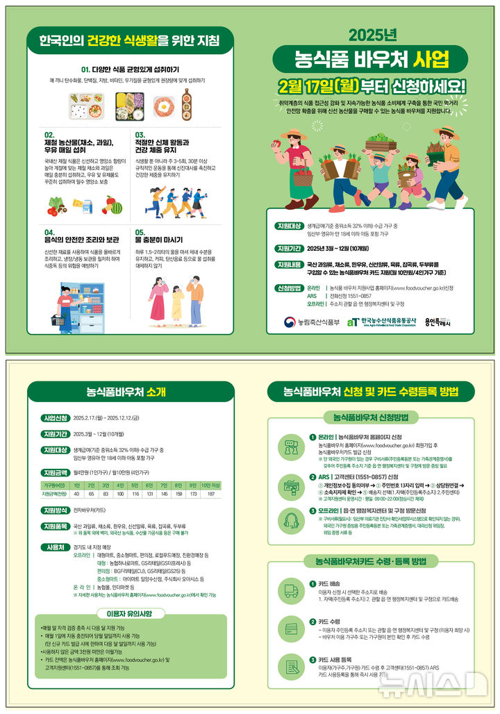 [용인=뉴시스] 농식품 바우처 안내 포스터. (사진=용인시 제공) 2025.02.14. photo@newsis.com