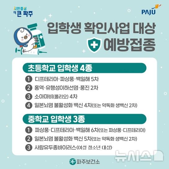 [파주=뉴시스] 예방접종 내용. (사진=파주시청 제공) 2025.02.15 photo@newsis.com