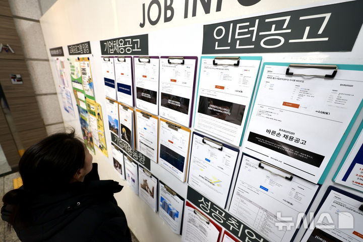 [서울=뉴시스] 김명년 기자 = 46개월 만에 마이너스를 기록했던 취업자 수가 한 달 만에 증가세로 돌아섰지만 청년층의 고용 불안은 지속되는 등 고용 시장의 냉기가 여전히 남아 있는 모습이다. 통계청이 14일 발표한 '2025년 1월 고용동향'에 따르면 지난해 취업자 수는 2787만8000명으로 1년 전보다 13만5000명(0.5%) 늘었다. 다만 올해 1월 15~29세 취업자 수는 360만9000명으로 전년 동월보다 21만 8000명 감소했다. 2021년 1월(-59만7000명) 이후 가장 큰 감소폭이다. 15~29세 취업자 수는 2022년 11월 이후 2년 넘게 마이너스를 기록 중이다. 14일 오후 서울시내 한 대학교 채용게시판에 관련 공고가 게시돼 있다. 2025.02.14. kmn@newsis.com