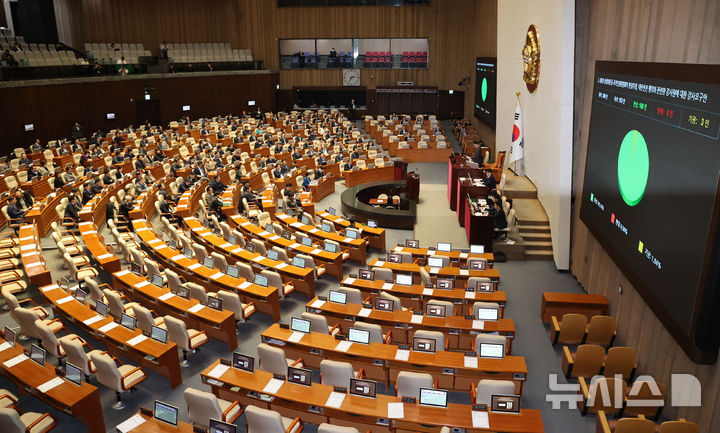 [서울=뉴시스] 권창회 기자 =  14일 오후 서울 여의도 국회에서 열린 제422회 국회(임시회) 제6차 본회의에서 김용원 상임위원 등 국가인권위원회의 헌정부정, 내란선전 행위와 관련한 감사원에 대한 감사요구안이 가결되고 있다. 2025.02.14. kch0523@newsis.com