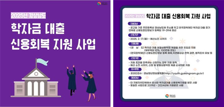 경남도 2025년 학자금대출 신용회복 지원사업 안내.(자료=경남도 제공) 2025.02.16. *재판매 및 DB 금지
