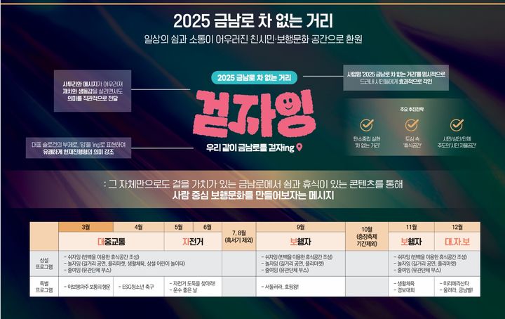[광주=뉴시스] 광주 동구 2025 금남로 차 없는 거리 '걷자잉' 사업 기획안. (사진 = 광주 동구 제공) 2025.02.17. photo@newsis.com *재판매 및 DB 금지