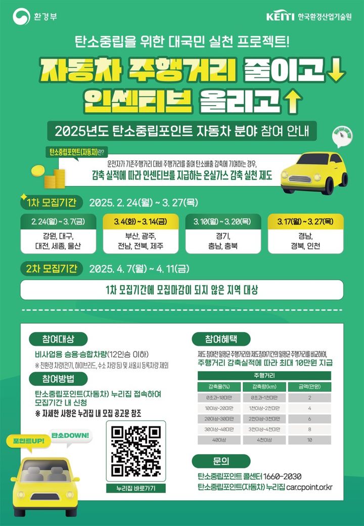 탄소중립포인트 홍보 포스터 *재판매 및 DB 금지