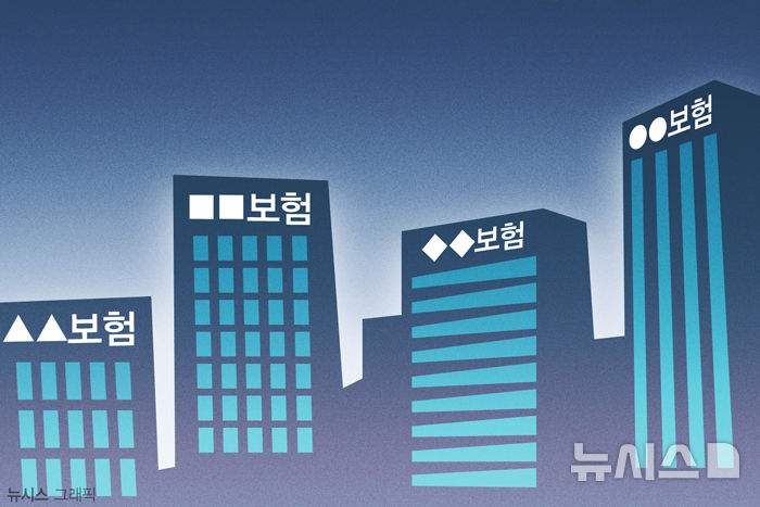 "보험 시스템 혁신하자"...보험업계, 인슈어테크와 협업 속도 - 뉴스 썸네일 이미지