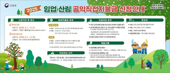 [대전=뉴시스] 2025년 임업·산림직불금 신청 안내물.(사진=산림청 제공) *재판매 및 DB 금지