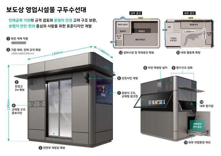 [서울=뉴시스] 구두수선대 표준디자인(안). 2025.02.19. (자료=서울시 제공) *재판매 및 DB 금지