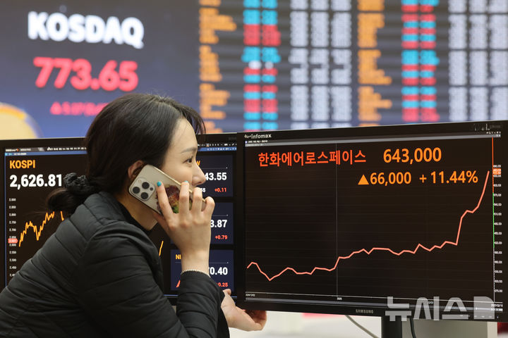 [서울=뉴시스] 김금보 기자 = 방산 대장주 한화에어로스페이스가 연일 랠리를 이어가며 64만원대를 돌파했다. 18일 서울 여의도 한국거래소 서울사무소에 한화에어로스페이스 종가가 표시되고 있다. 2025.02.18. kgb@newsis.com