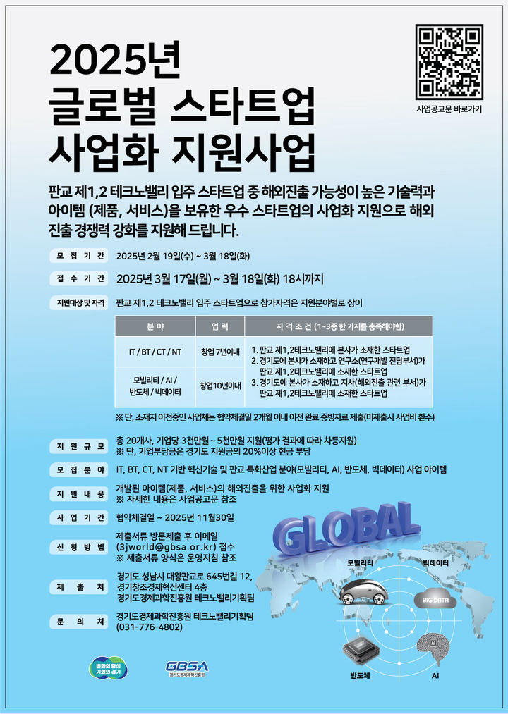 판교 스타트업 20곳 해외진출 지원한다…최대 5000만원