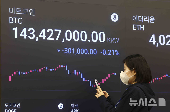 [서울=뉴시스] 김근수 기자 = 19일 서울 강남구 업비트 고객센터 전광판에 가상화폐 비트코인 시세가 나오고 있다. 2025.02.19. ks@newsis.com