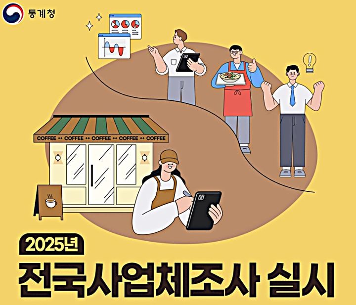 정선군, 5562곳 대상 사업체조사 실시…매출 등 9개 항목