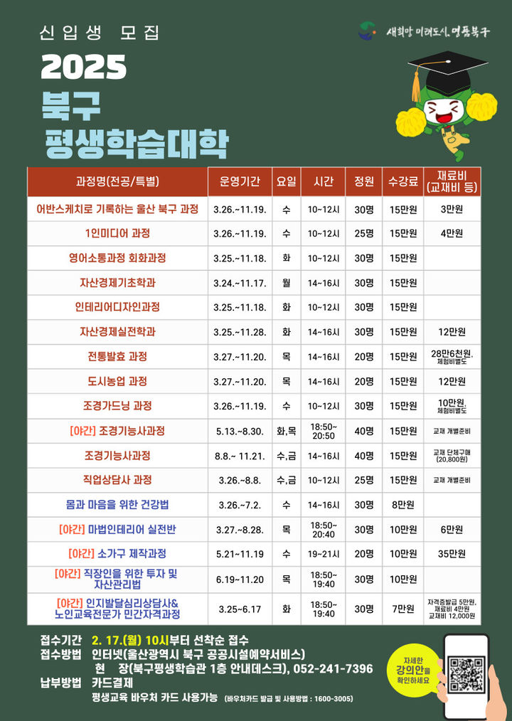 울산 북구 평생학습대학 신입생 모집…"8개 학과"