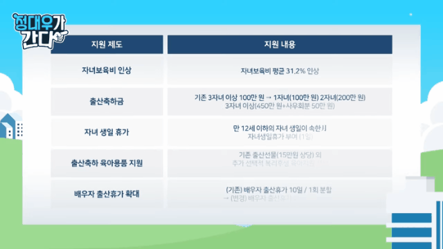 (출처=대우건설 유튜브 채널) *재판매 및 DB 금지 *재판매 및 DB 금지