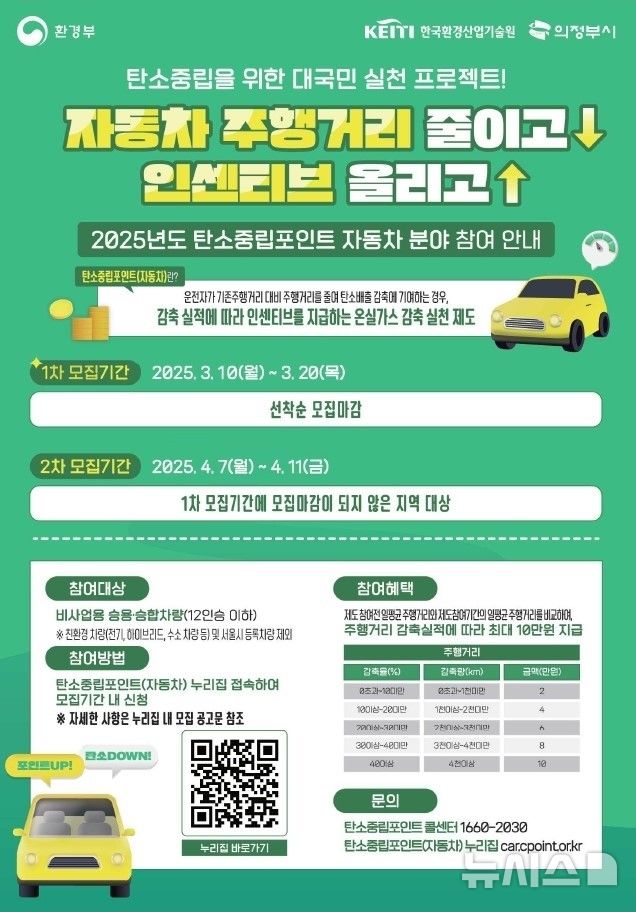 [의정부=뉴시스] 탄소중립포인트제 참여자 모집. (사진=의정부시 제공) 2025.02.22 photo@newsis.com