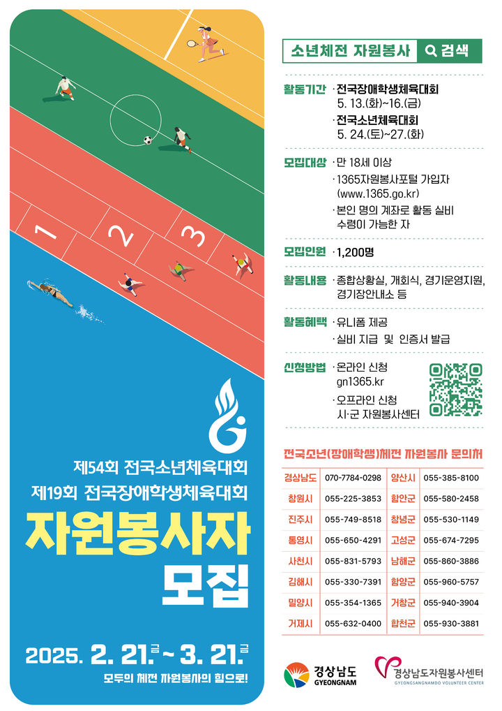 경남도, 전국 소년체전·장애학생체전 자원봉사자 모집