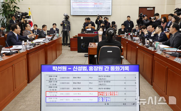 [서울=뉴시스] 조성우 기자 = 박선원(왼쪽) 더불어민주당 의원이 21일 오전 서울 여의도 국회에서 열린 윤석열 정부의 비상계엄 선포를 통한 내란 혐의 진상규명 국정조사 특별위원회 4차 청문회에서 신성범 정보위원장과 홍장원 전 국장원 1차장과의 통화기록을 보여주며 신상 발언을 하고 있다. 2025.02.21. xconfind@newsis.com