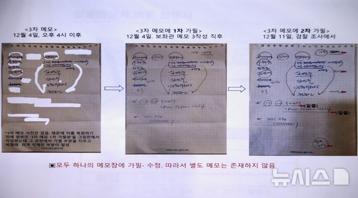 [서울=뉴시스] 김진아 기자 = 홍장원 전 국가정보원 제1차장이 지난 20일 서울 종로구 헌법재판소 대심판정에서 열린 윤석열 대통령 탄핵심판 10차 변론에서 증인으로 출석해 비상계엄 당시 '정치인 체포 명단' 메모 정리 과정을 공개하고 있다. (사진=헌법재판소 제공) 2025.02.21. photo@newsis.com