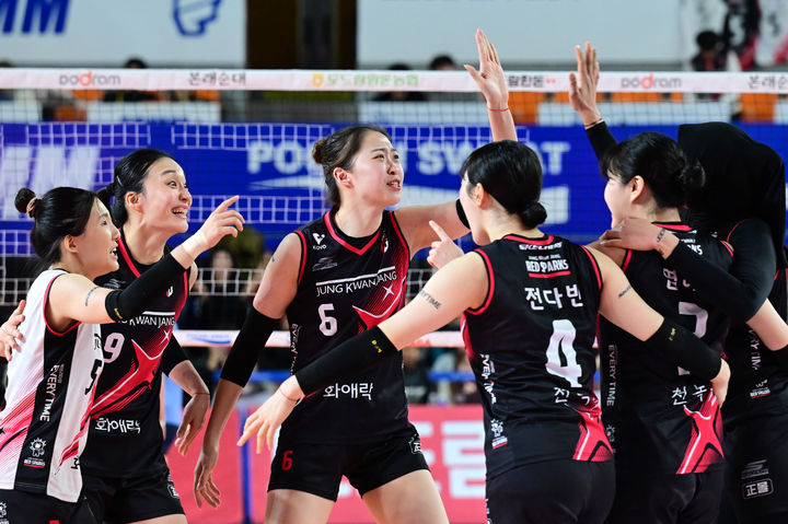 [서울=뉴시스] 프로배구 정관장 선수들이 22일 대전 충무체육관에서 열린 도드람 2024~2025 V-리그 여자부 5라운드 마지막 경기에서 GS칼텍스를 상대로 득점에 성공한 뒤 환호하고 있다. (사진=KOVO 제공) 2025.02.22. *재판매 및 DB 금지