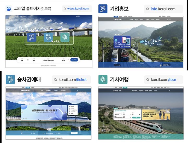 새로운 코레일 홈페이지 PC 접속 화면. (사진=코레일 제공)&nbsp; *재판매 및 DB 금지