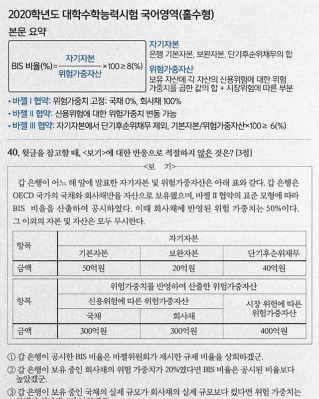 [서울=뉴시스] 정태영 현대카드 부회장이 과거 수능에 출제됐던 국어영역 문제에 대해 "교육을 고민 안하고 문제 난도만 조잡하게 올려놓은 경우가 아닌가"라며 비판했다. (사진= 정태영 페이스북 캡처 ) 2025.02.23. photo@newsis.com *재판매 및 DB 금지