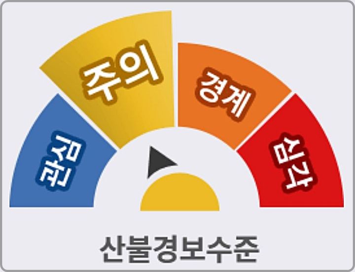 [대전=뉴시스] 산불위기단계.(사진=산림청 제공) *재판매 및 DB 금지